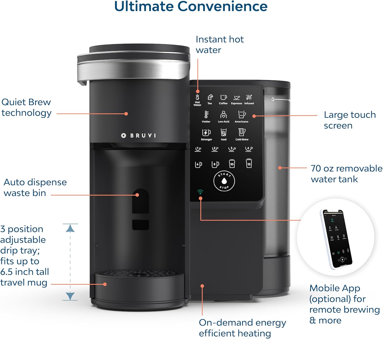 ชุดเครื่องชงกาแฟแบบเสิร์ฟเดี่ย - Coffee Tea Espresso Machines บทวิจารณ์และราคา