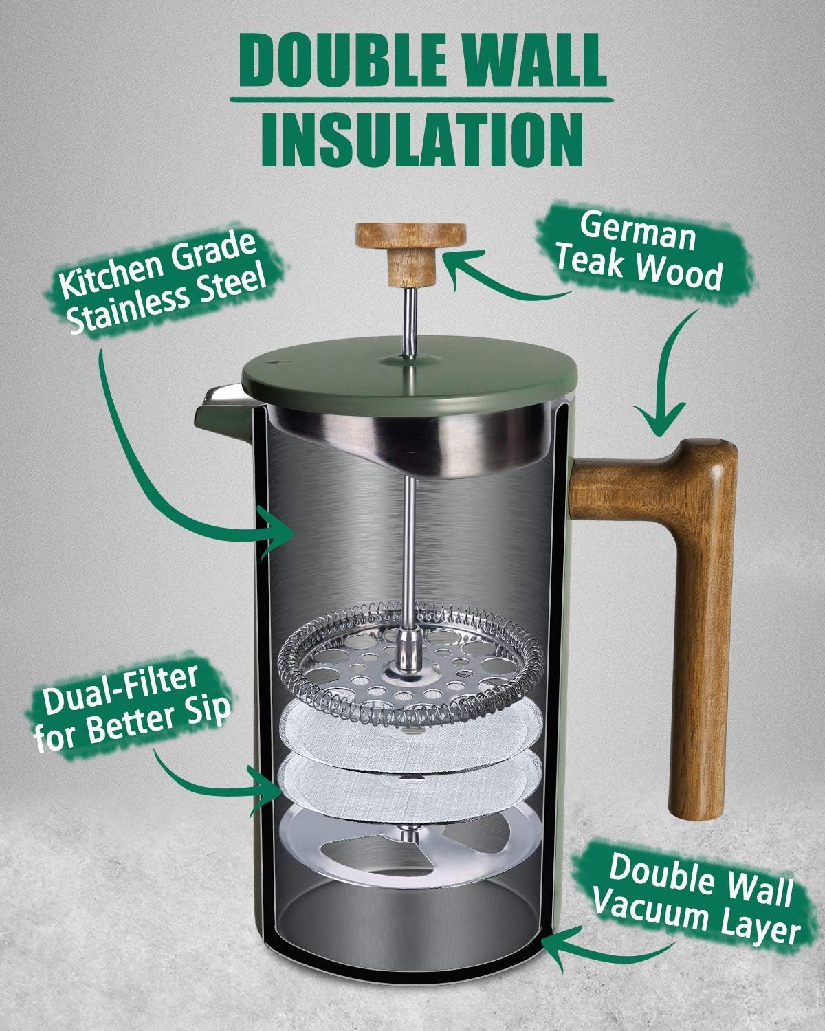 ชุดเครื่องชงกาแฟเฟรนช์เพรส POL - Coffee Tea Press บทวิจารณ์และราคา